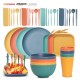 Amazonie commerce extérieur paille de blé vaisselle vaisselle et soucoupe set 8 personnes ménage bol de riz vaisselle tasse d’eau 32pcs set